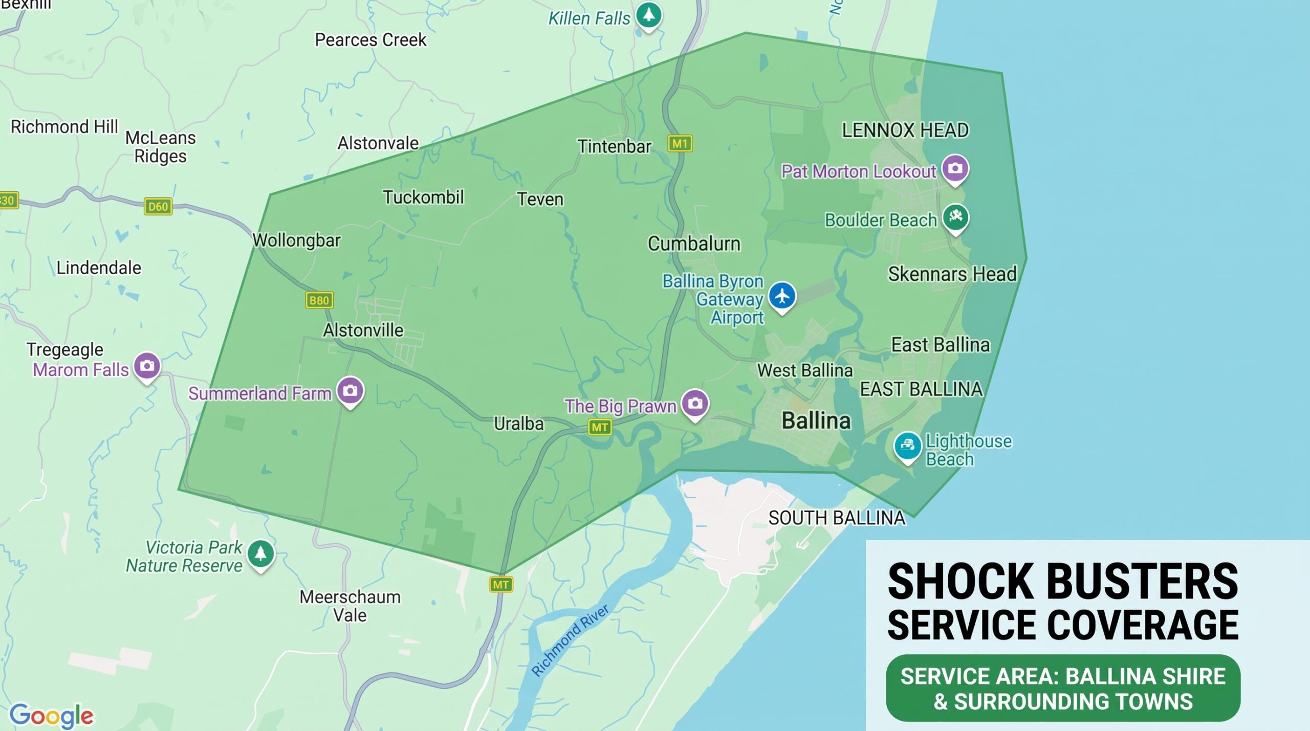 Shock Busters Test and Tag Ballina Service area
